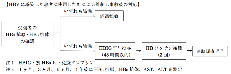 解説画像